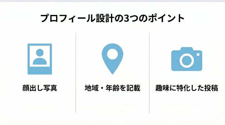 インスタでセフレを探すためのプロフィール設計3つのポイント